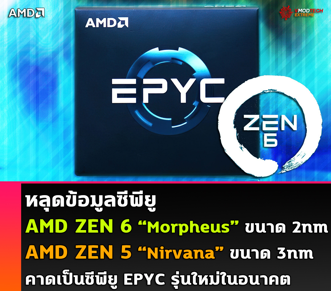AMD de Procesador Morpheus (